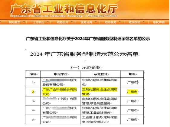 欧博abg(中国)科技获评2024年“广东省服务型制造示范企业”